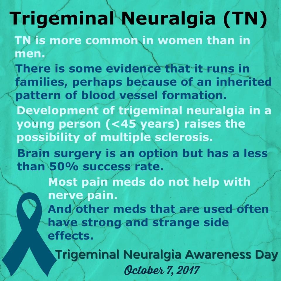 Trigeminal Neuralgia Awareness Day 4 Matthew and Ginger